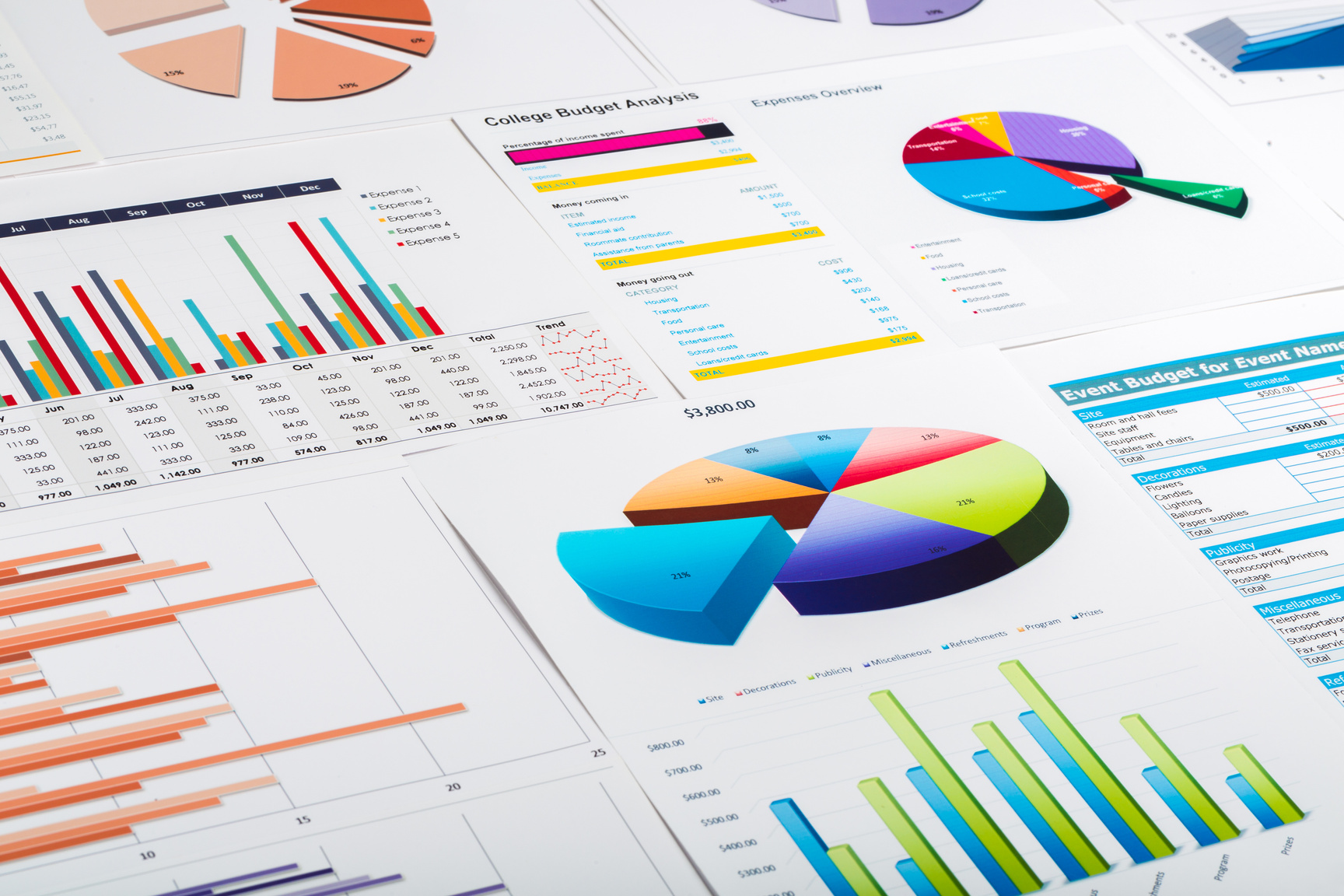 abstract data and graphs